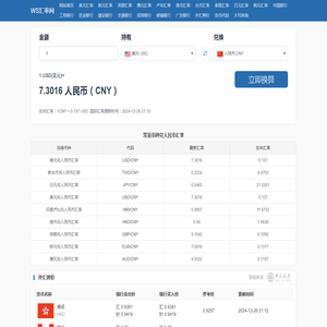 最新实时汇率查询