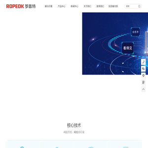 罗普特科技集团股份有限公司