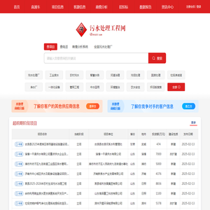 污水处理工程网